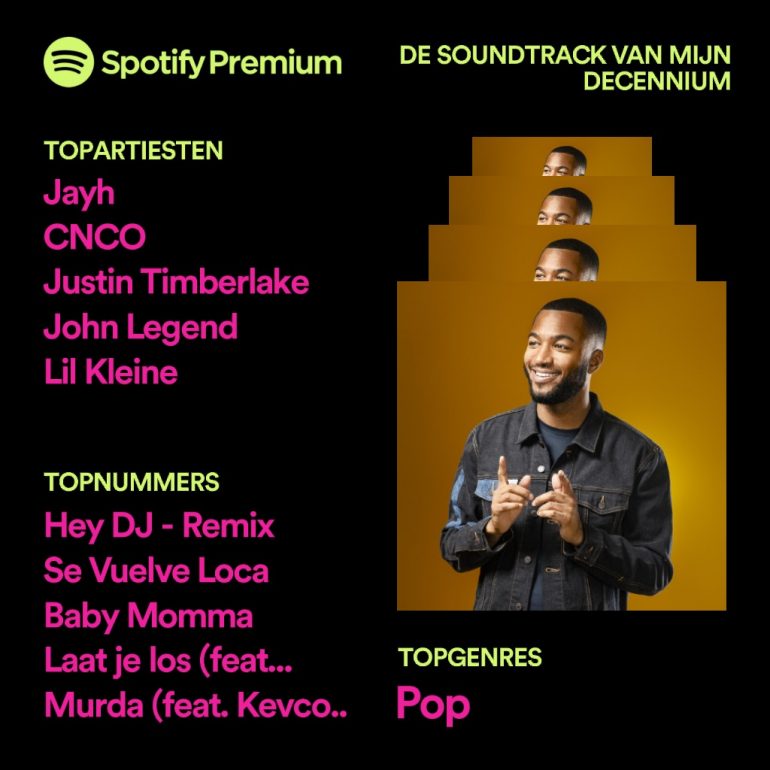 Spotify wrapped 2019 