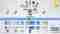 Chatbot voor dienstverlening.