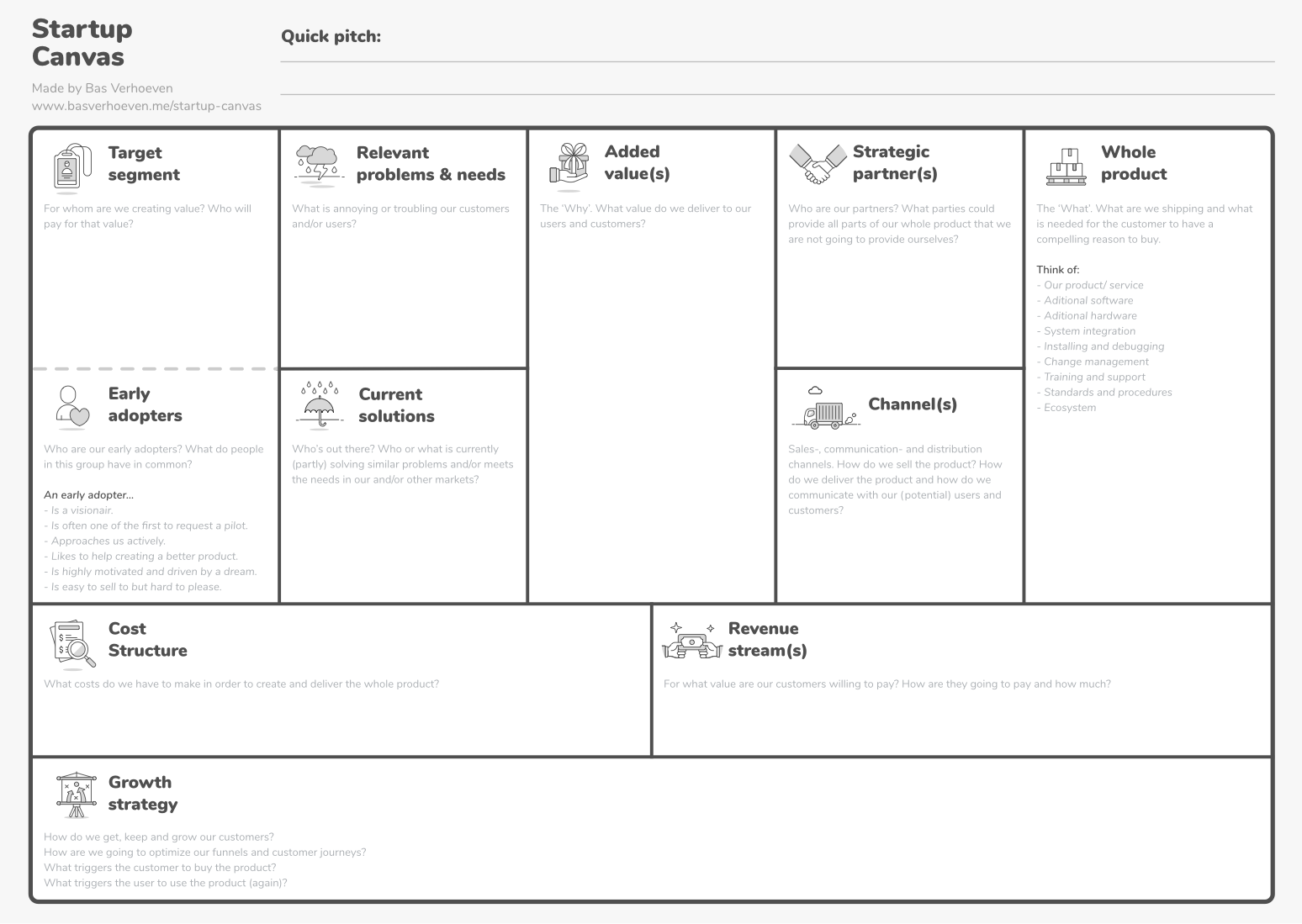 Startup Canvas voor het hele team