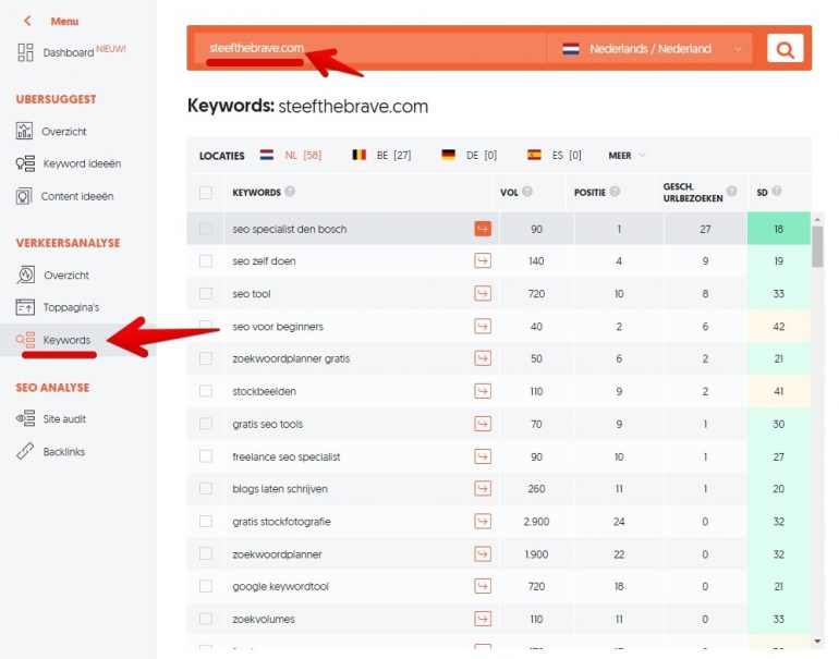 Blogonderwerpen bedenken met UberSuggest
