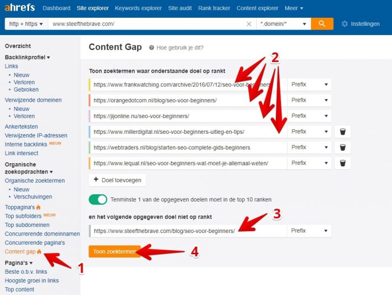Keyword optimalisatie