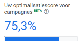Optimalisatiescore Google Ads