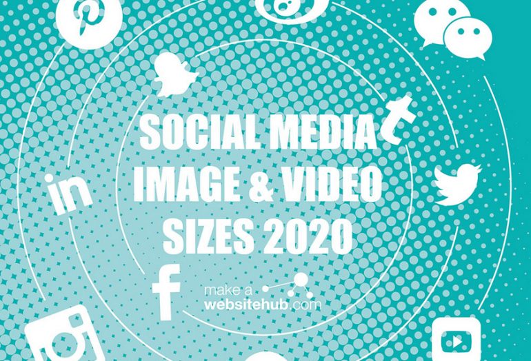 Screenshot van een deel van de infographic. 