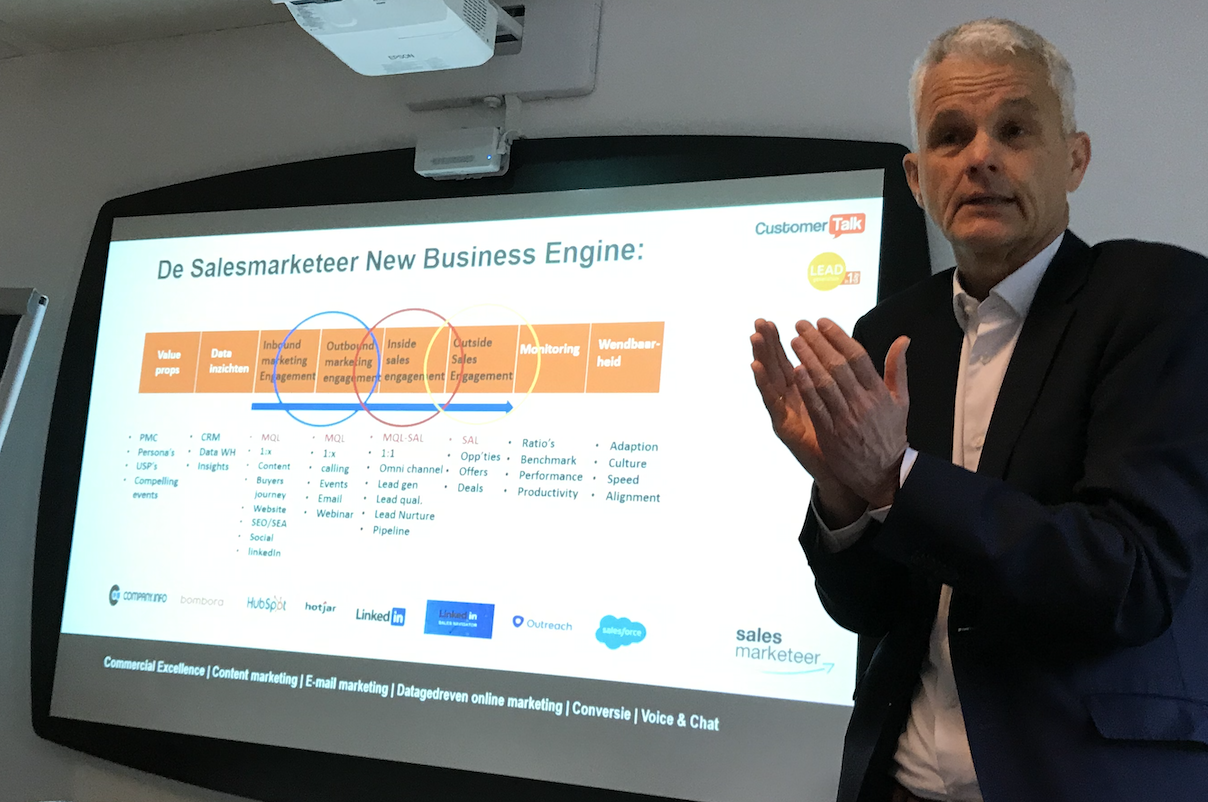 LeadDay20 Ronald Bottema - De Salesmarketeer New Business Engine Treintje