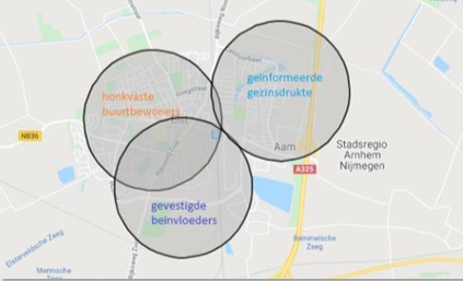 Screenshot van een test voor welke content je in welke gemeente moet gebruiken.