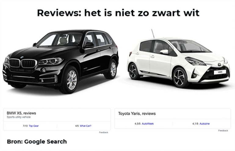 BMW of Toyota.