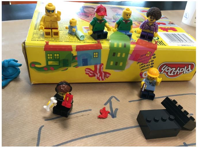 Een foto van lego-poppetjes die samen de corporate story vertellen.