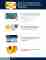 Bron afbeelding: Salesforce