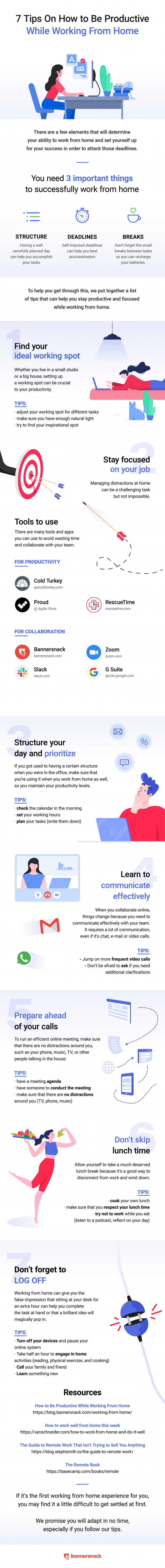Infographic over productief werken vanuit huis.