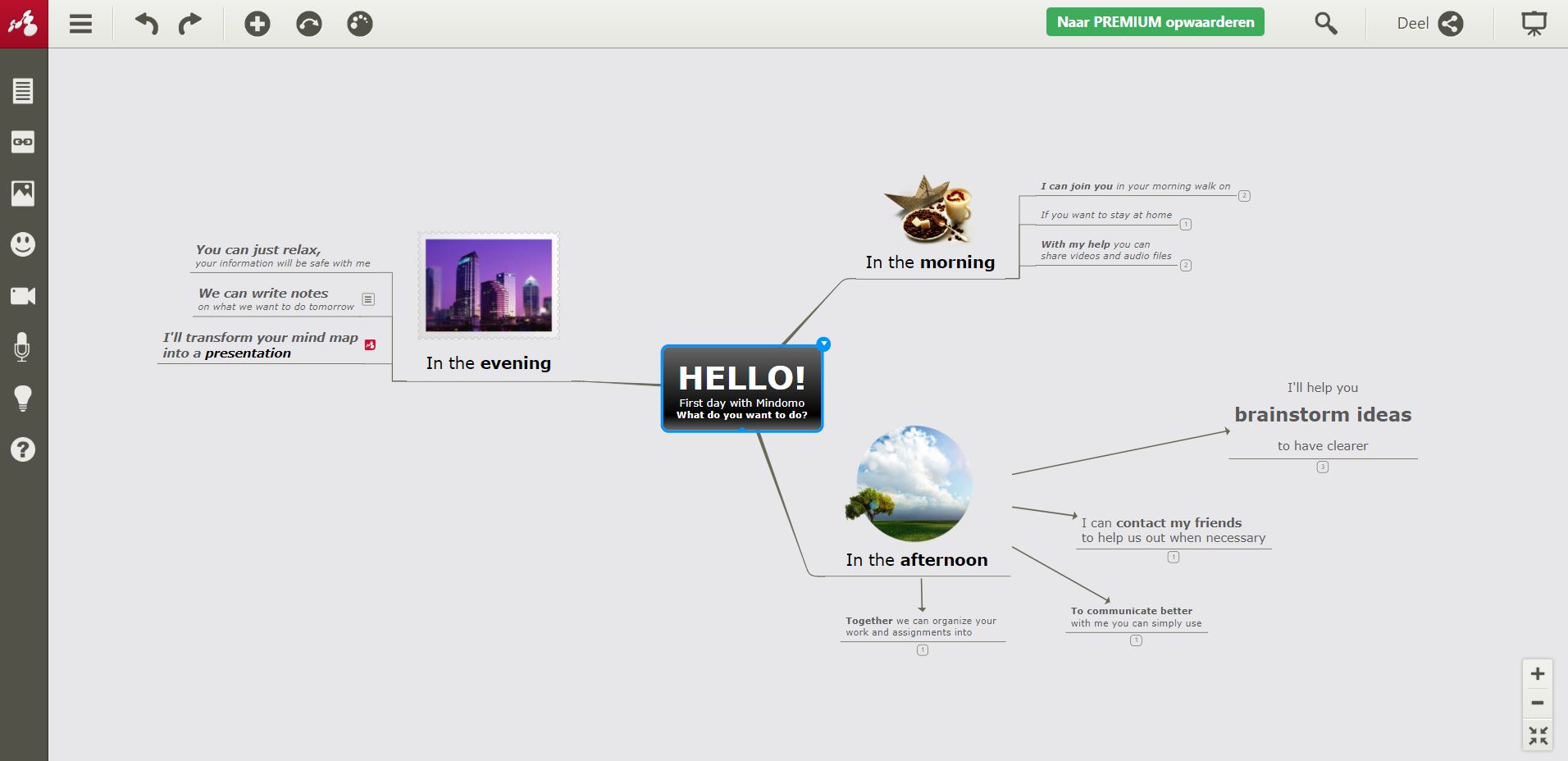 Screenshot van de tool Mindomo.