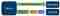 De verhouding tussen de server en browser, crawler schematisch weergegeven.