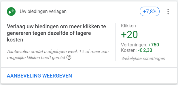 Verlaag biedingen Google ads