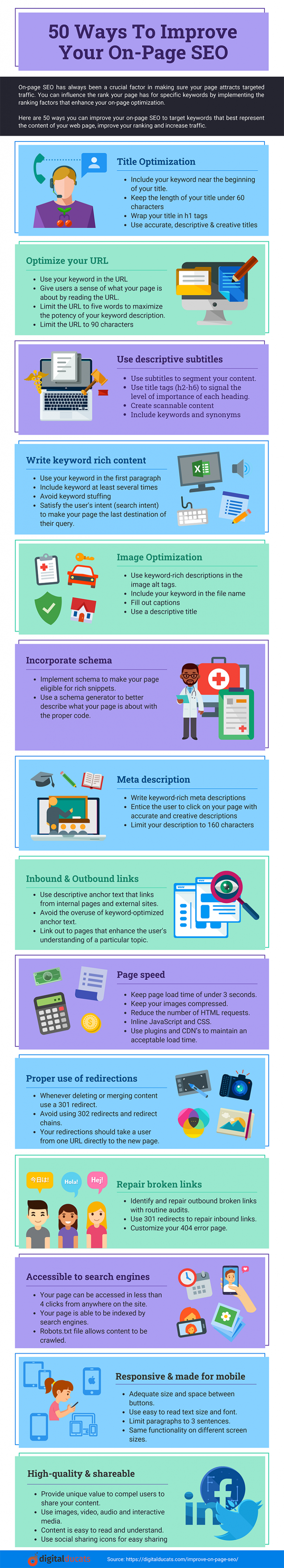 SEO infographic