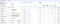 Inzicht in Google Ads van de zoektermen waarop letterlijk is gezocht.