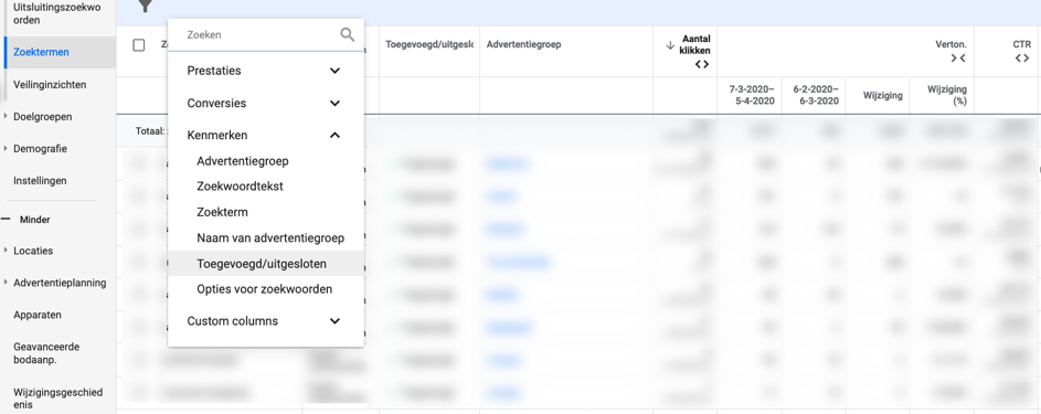 Inzicht in Google Ads van de zoektermen waarop letterlijk is gezocht.