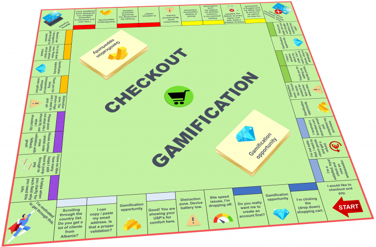 checkout gamification
