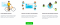 Facebook Pixels