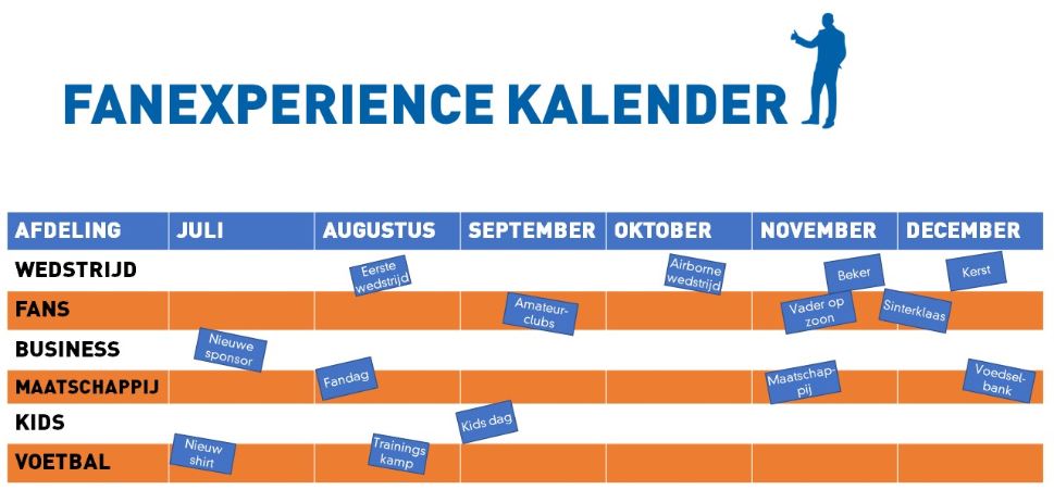 De fan-kalender voor het plannen van belangrijke momenten met je klanten.