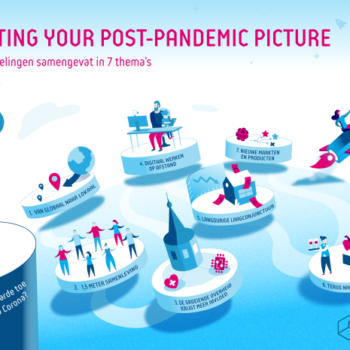 Getting your post-pandemic picture
