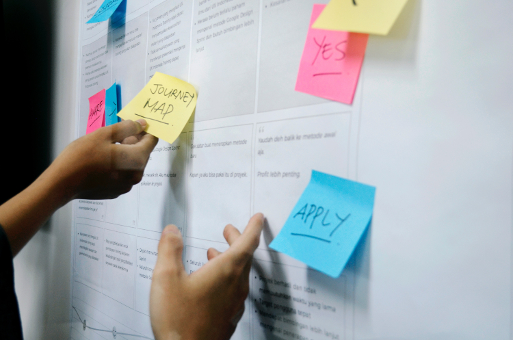 Customer journey map op post-its.