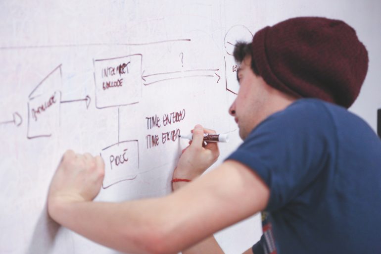 Startup strategie