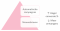 e-mailmarketing: het verschil tussen nieuwsbrieven en automatische campagnes