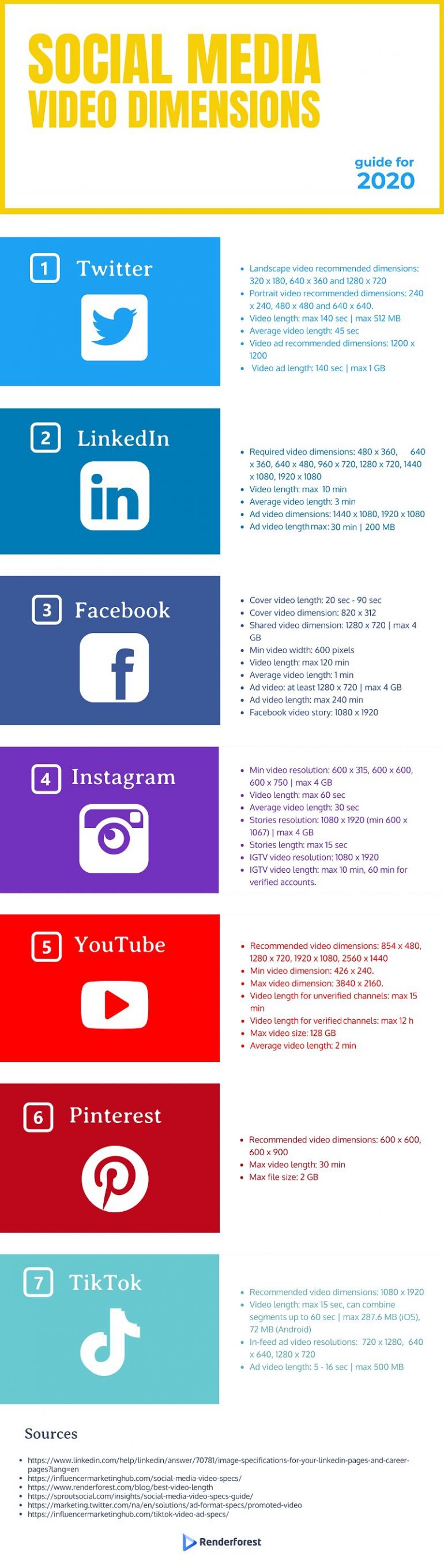 Video op social media: alle afmetingen op een rij [infographic]