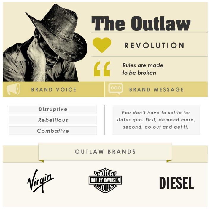 brand archetype the outlaw