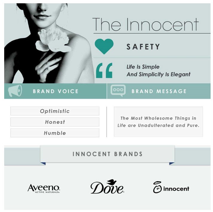 brand archetype the innocent