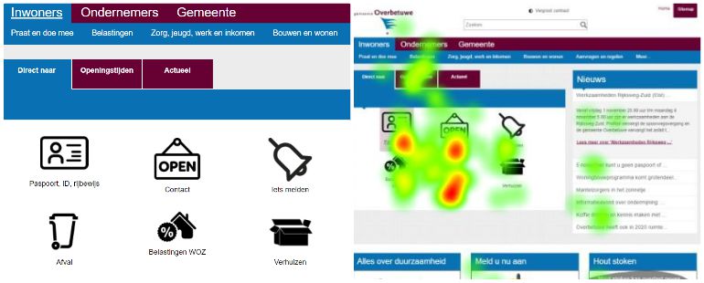 heatmap