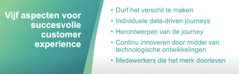 Customer journey ABN AMRO