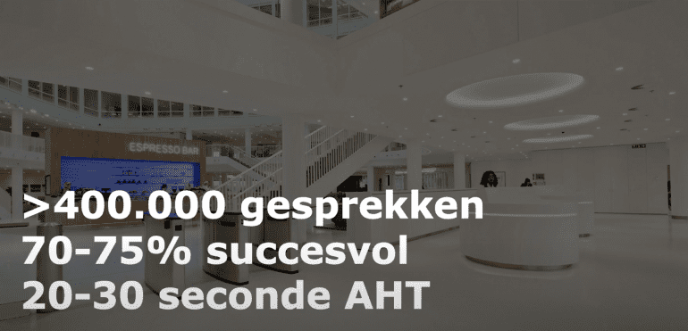 Resultaten case Eneco
