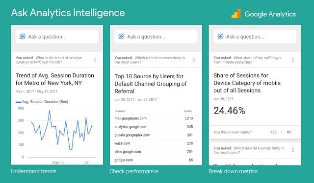 AI Trends