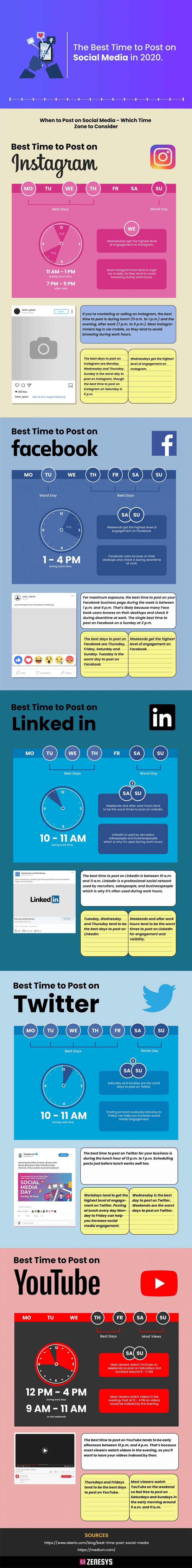 social media tijdstip