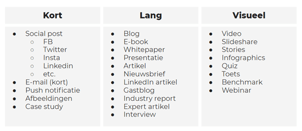 content hergebruiken