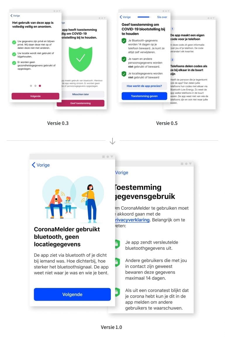 Coronamelder: uitleg over gegevensgebruik versimpeld.