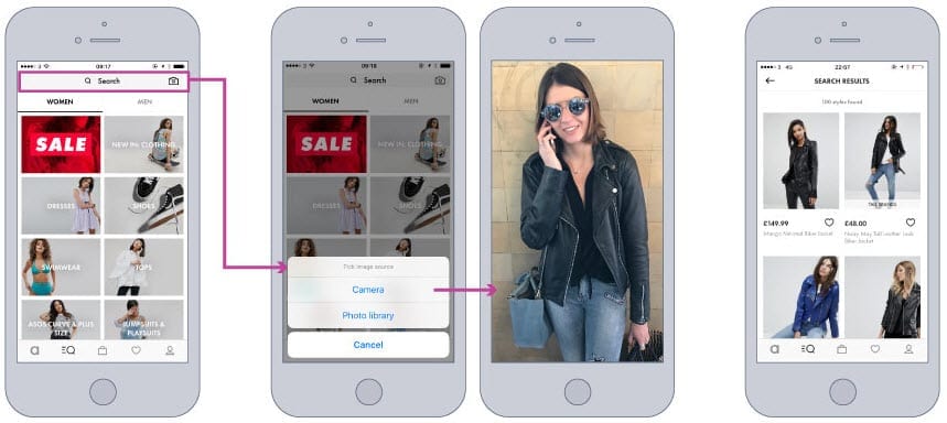 image search webshop