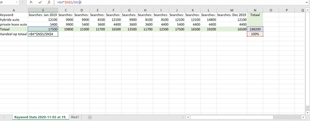 Screenshot van Excel