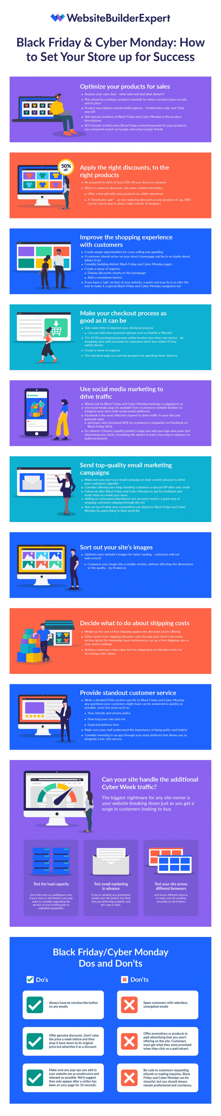 Black Friday en Cyber Monday acties voor je webshop in een infographic.