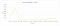 ahrefs-backlinks-exact
