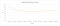 ahrefs-url-rating-exact.png