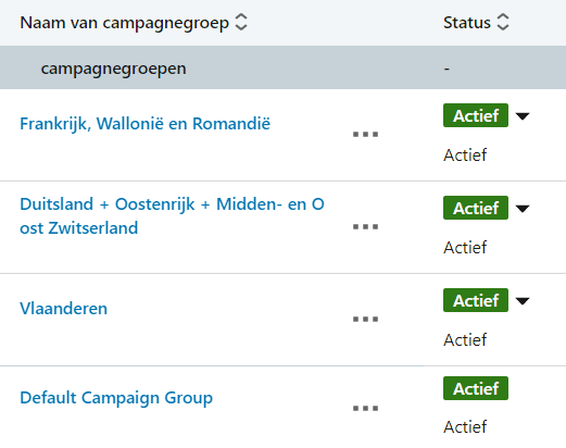 Campagnegroepen ingedeeld.