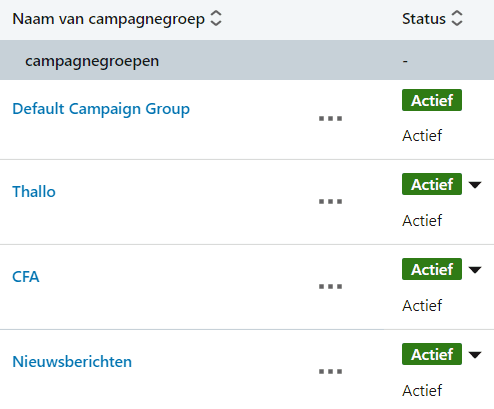 Campagnegroepen ingedeeld.