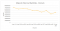 majestic-external-backlinks-domain