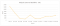 majestic-external-backlinks-url