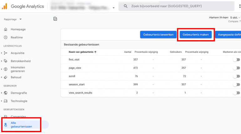 Screenshot: ‘Gebeurtenis bewerken’ in het GA4 rapport ‘Alle gebeurtenissen’