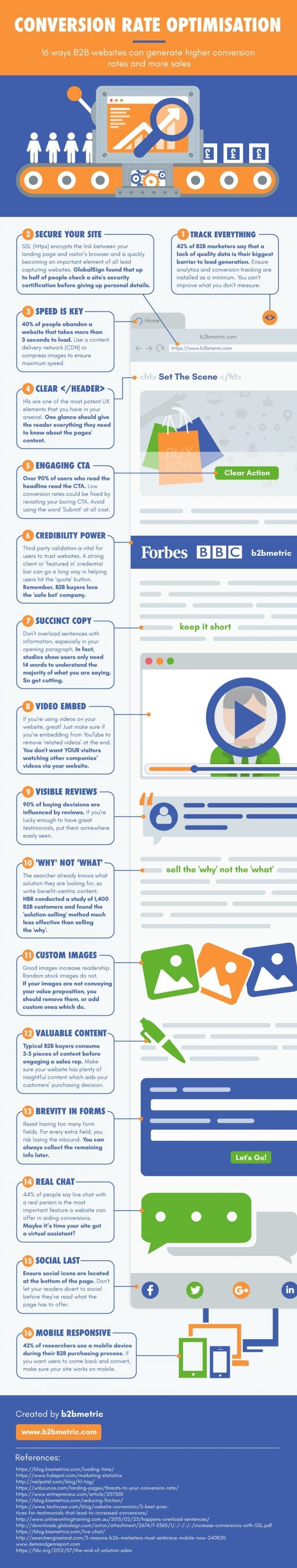 Infographic met 16 tips om je B2B-website te verbeteren.