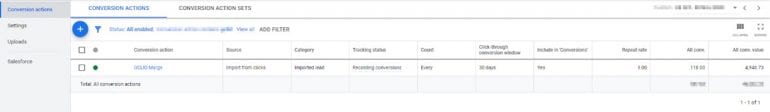 Conversiemeting Google Ads