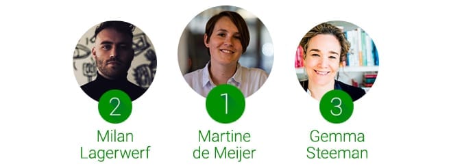 Top 3 auteurs gemiddeld aantal views