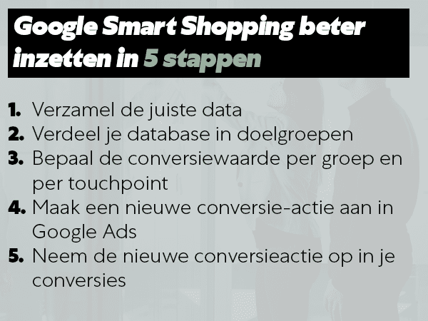 5 stappen om Google Shopping beter in te zetten.